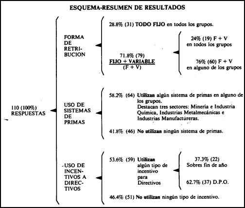 EMPRESARIO NUMERO UNO empresario numero uno: