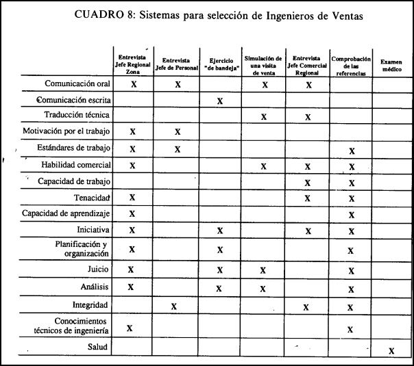 Biologia evolutiva